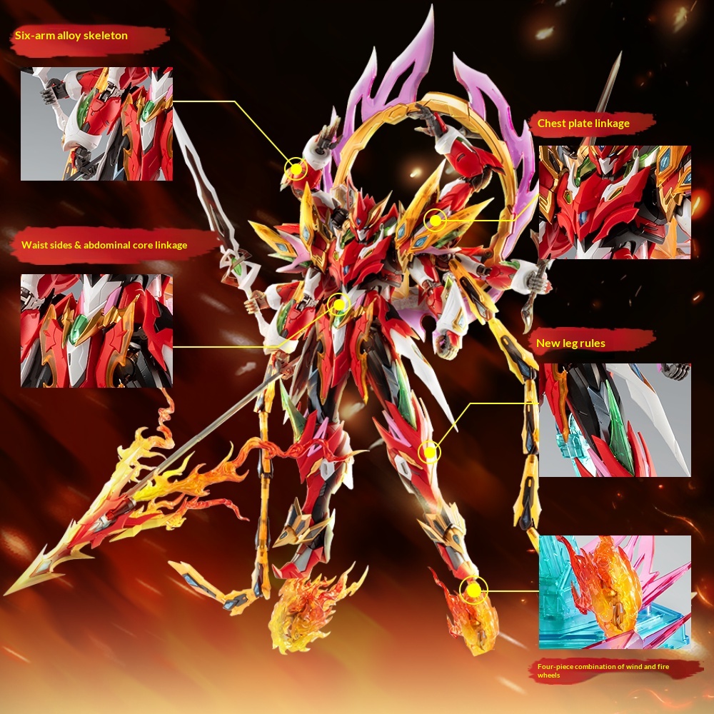 โมเดลคิท Motor‑Nuclear Ne‑Zha  - Model Kit Nezha บทวิจารณ์และราคา