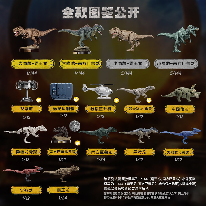 บล็อกกี้ส์ จูราสสิค เวิลด์ จูร - Model Kit Dinosaur บทวิจารณ์และราคา