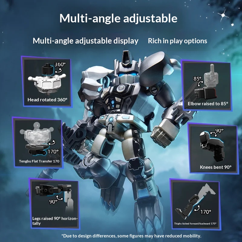 ฮอต บล็อกคีส์ ทรานส์ฟอร์เมอร์ส - Model Kit Optimus บทวิจารณ์และราคา