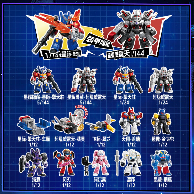 สินค้าพร้อมส่ง Blokees Transfo - Model Kit Optimus บทวิจารณ์และราคา