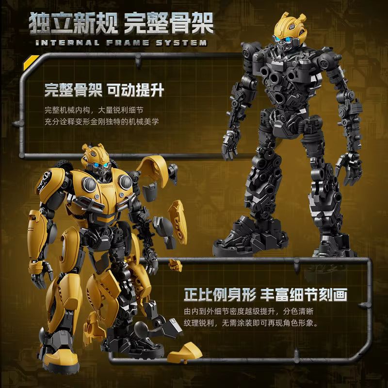 ชุดโมเดล Blokees Transformer ร - Model Kit Optimus บทวิจารณ์และราคา