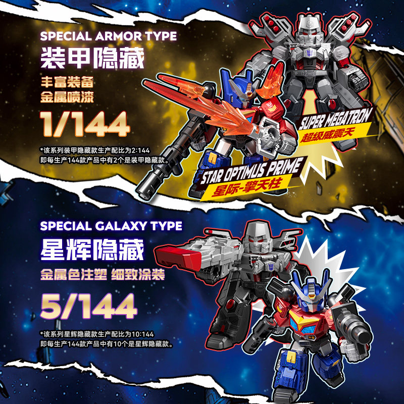 บล็อกกี้ส์ ทรานส์ฟอร์เมอร์ส รุ - Model Kit Optimus บทวิจารณ์และราคา