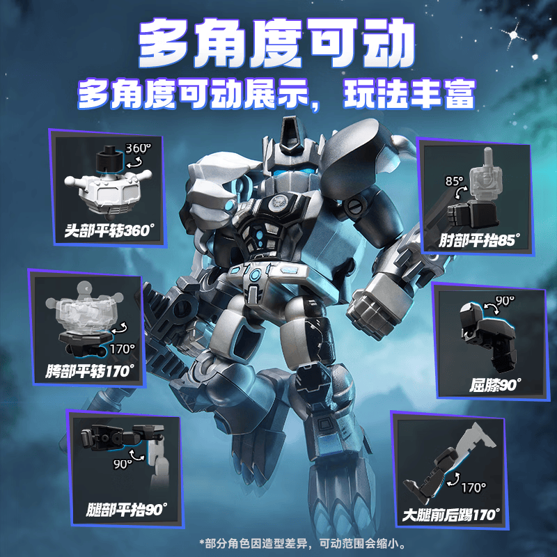 BLOKEES ของแท้ ทรานส์ฟอร์เมอร์ - Model Kit Optimus บทวิจารณ์และราคา